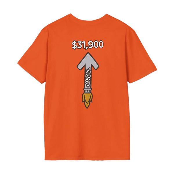 Liberty We've Been Priced Out Shirt