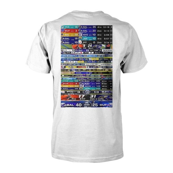 Yuri Ravens Wild Shirt